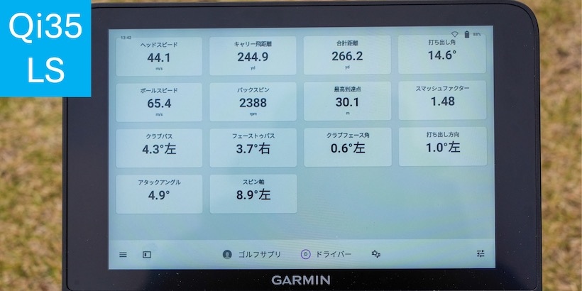 テーラーメイド,Qi35,ドライバー