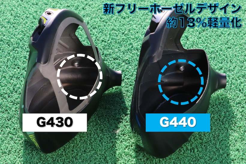 G440ドライバー