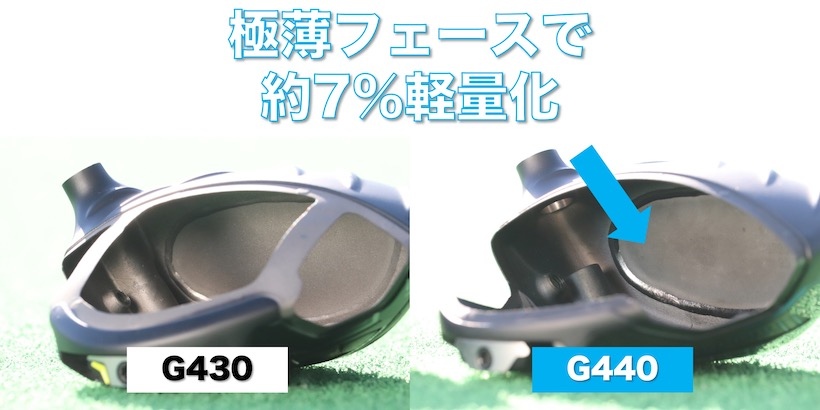G440ドライバー