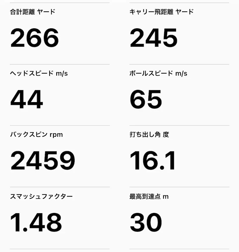 ピン「G440 SFT」の測定結果の一例