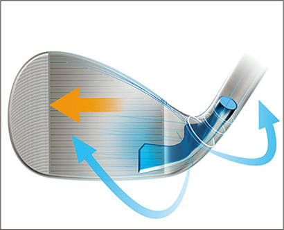 クリーブランド  RTZ ウェッジ