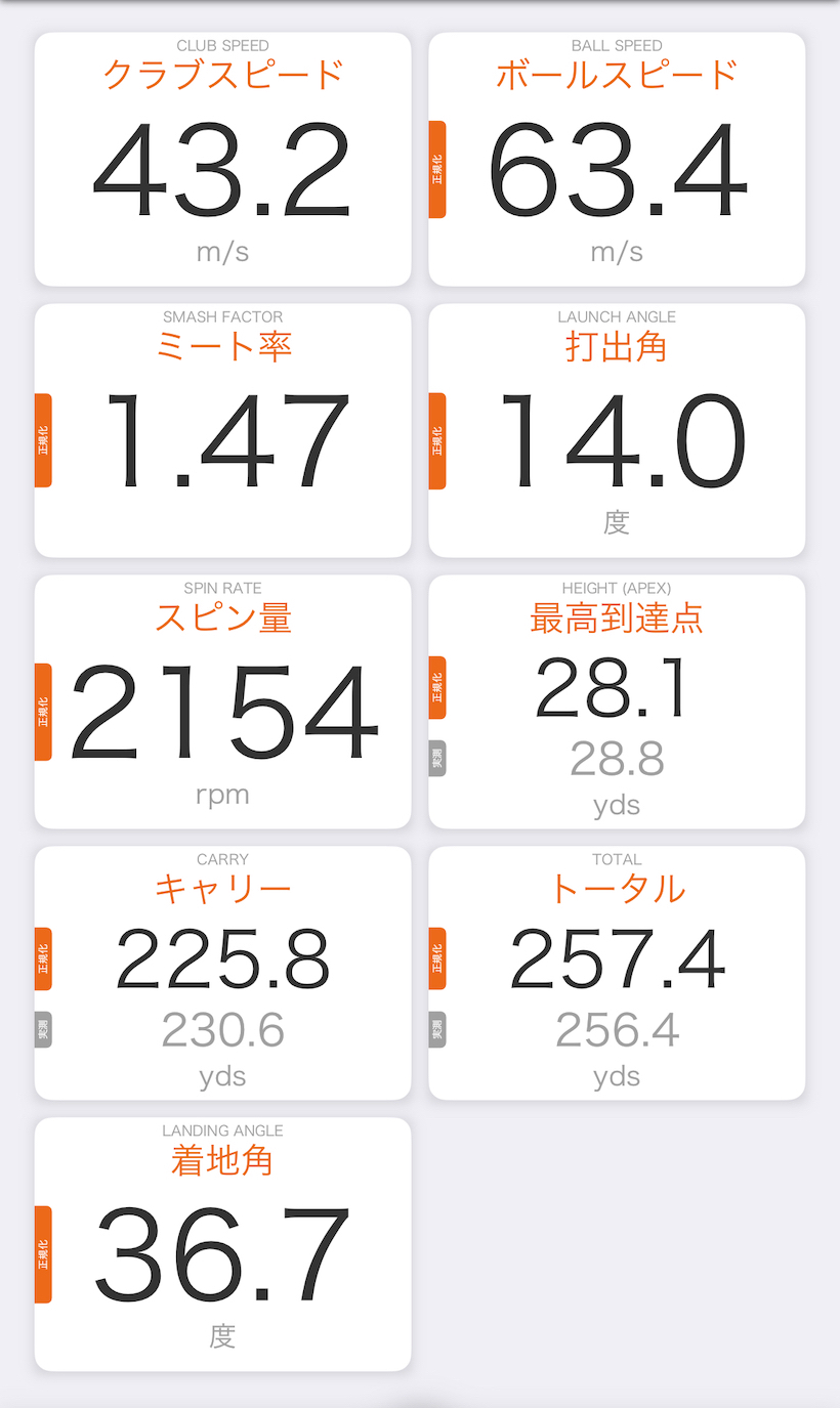 RS SPEED,ドライバー,RS,PRGR,プロギア