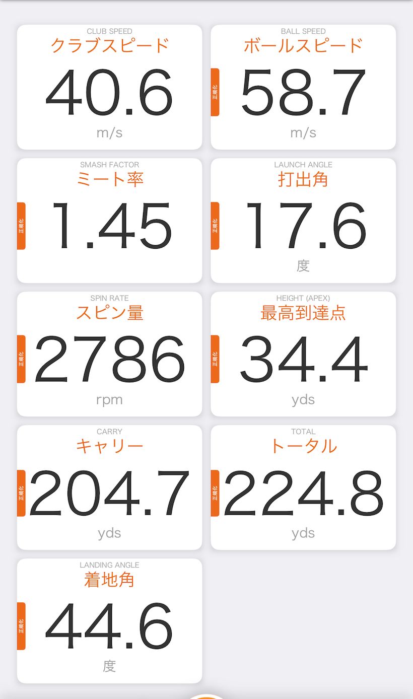 G440HLSFT