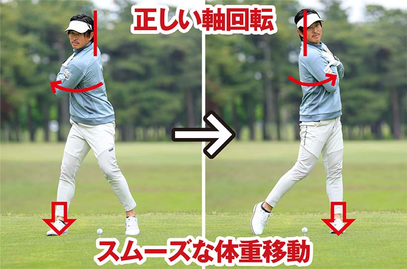 両手を胸の前で組み、胸を左右に回転するボディドリルを繰り返せばフィニッシュがキレイに決まるようになる。