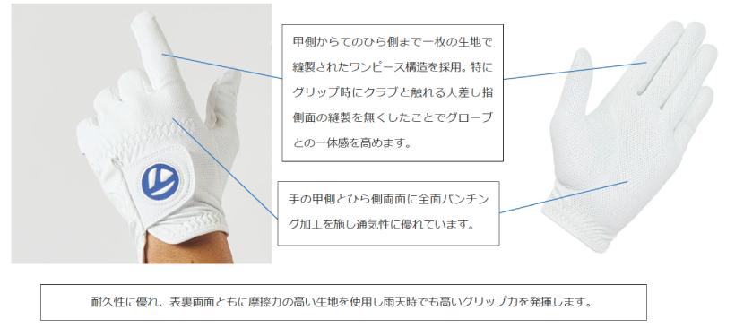 テーラーメイド,ゴルフアイテム,