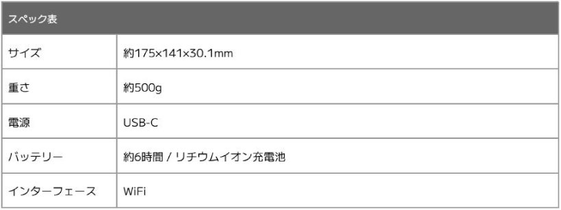 ゴルフ用弾道測定器,フライトスコープ,Mevo
