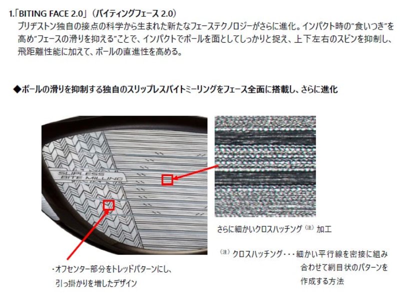 ブリヂストン,ゴルフクラブ,ドライバー,BXシリーズ