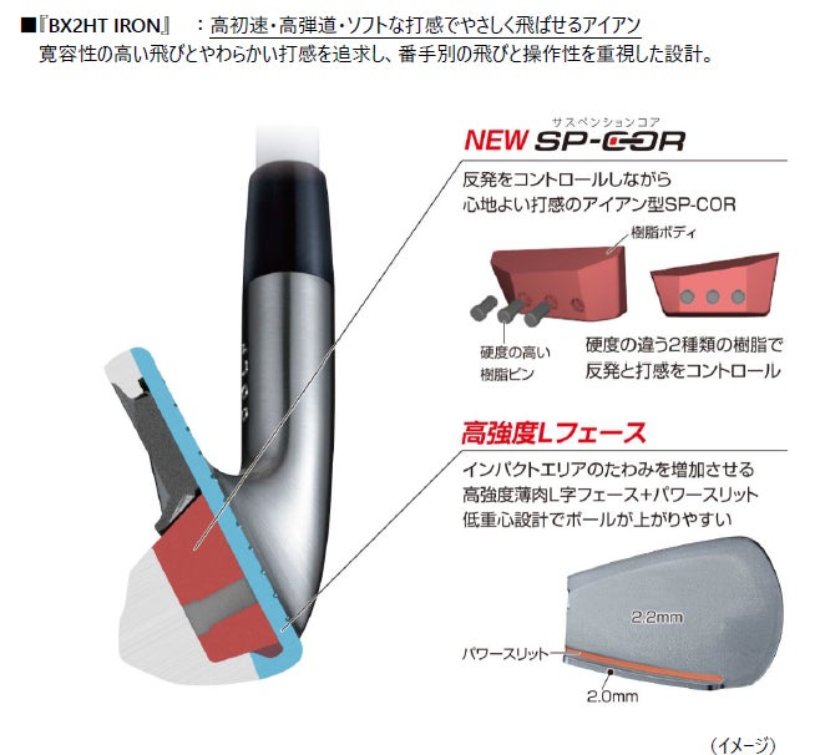 ブリヂストン,ゴルフクラブ,アイアン