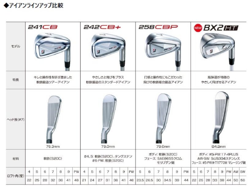 ブリヂストン,ゴルフクラブ,アイアン