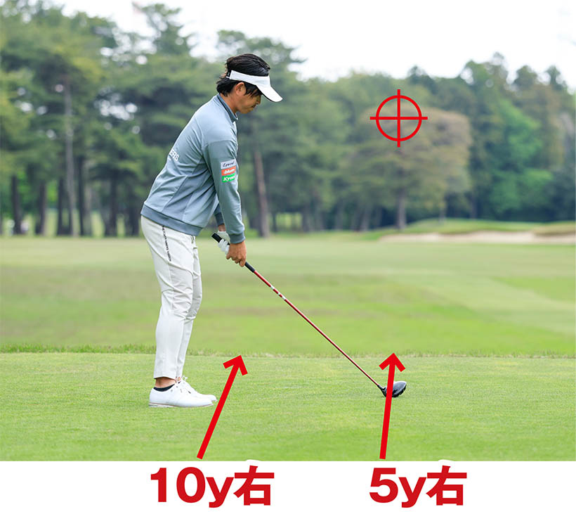 ドローを打ちたい場合は軽くクローズに構える。カラダをターゲットよりも10ヤード右に向けるならフェース面は右に5ヤード向けるくらいでOK。