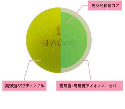 ゴルフボール,レディースボール,キャスコ,KASCO,KIRA,キラボール