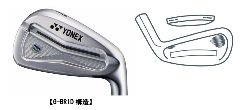 ヨネックス,アイアン,ゴルフクラブ
