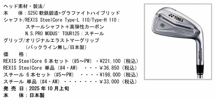 ヨネックス,アイアン,ゴルフクラブ