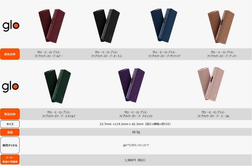 グロー,glo,新デバイス,