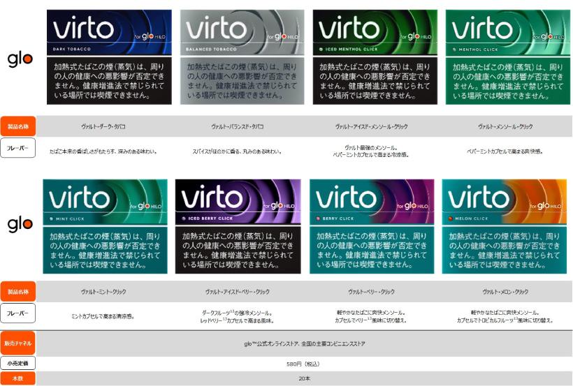 グロー,glo,新デバイス,