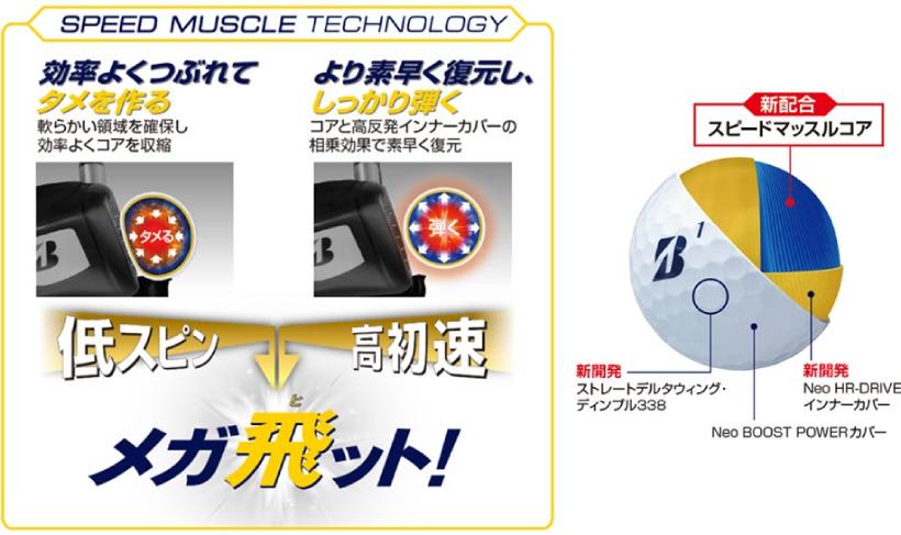 ゴルフボール,ブリヂストン,ツアービー,干支ボール