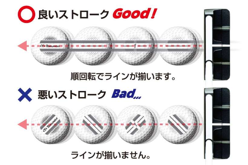 ゴルフボール,アルペン