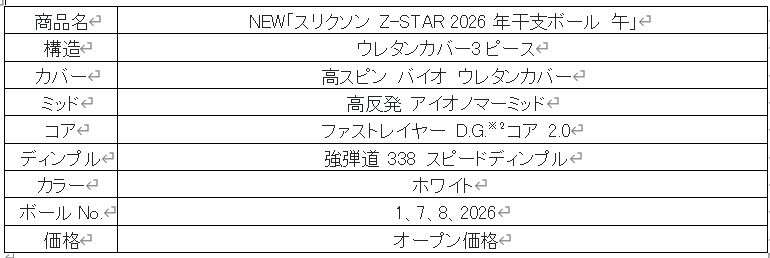 ゴルフボール,ゴルフアイテム,スリクソン,干支ボール
