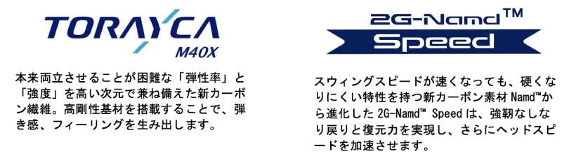 ヨネックス,ゴルフシャフト,ゴルフアイテム