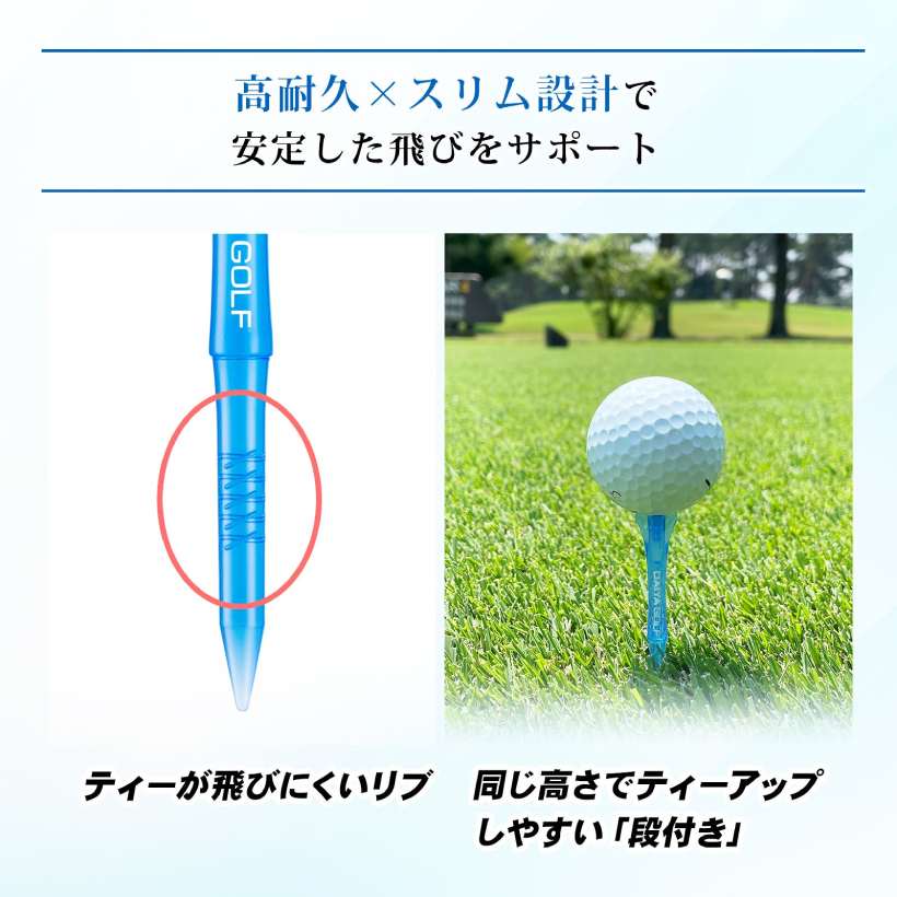 ゴルフティ,ゴルフアイテム,今平周吾