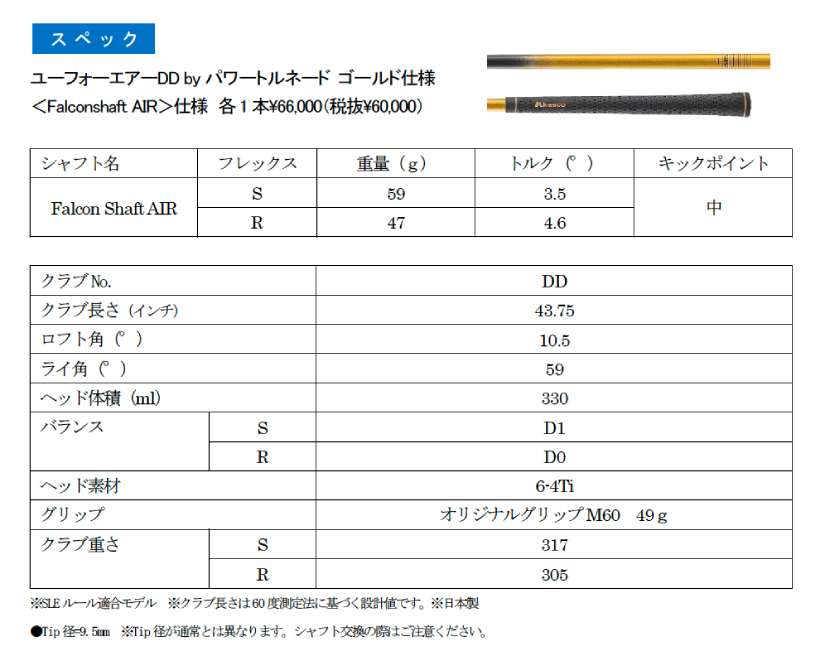 キャスコ,ゴルフクラブ,ドライバー,