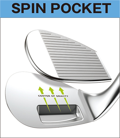 キャロウェイ OPUS SP