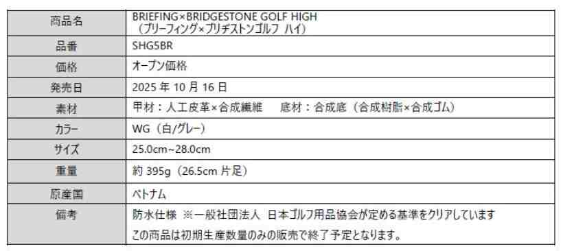 ゴルフシューズ,ゴルフアイテム,コラボアイテム,ジョーダン