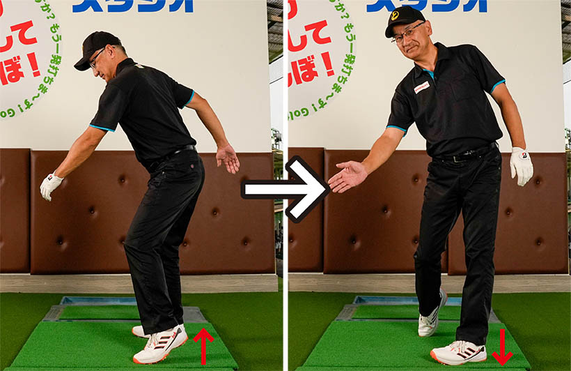 軽く足踏みしながらカラダを回してみると、左足の踏み込みが腰の回転を促進することがわかる。