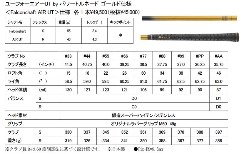 キャスコ,ゴルフクラブ,ユーティリティ,限定モデル