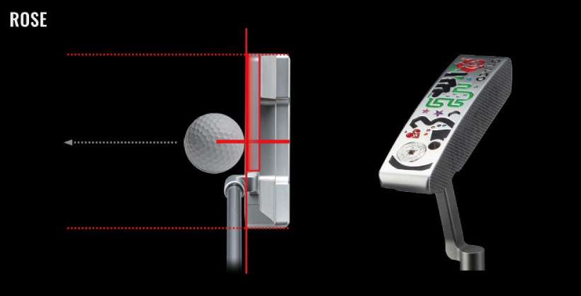 ゴルフクラブ,地クラブ,パター