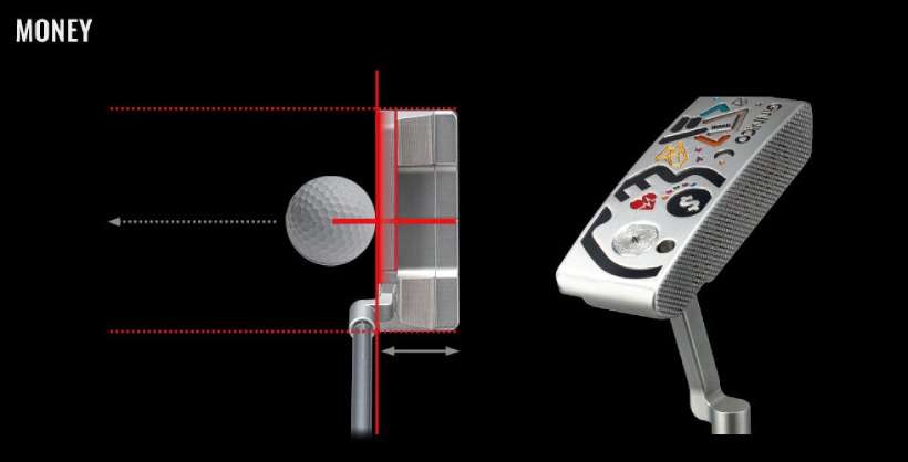 ゴルフクラブ,地クラブ,パター