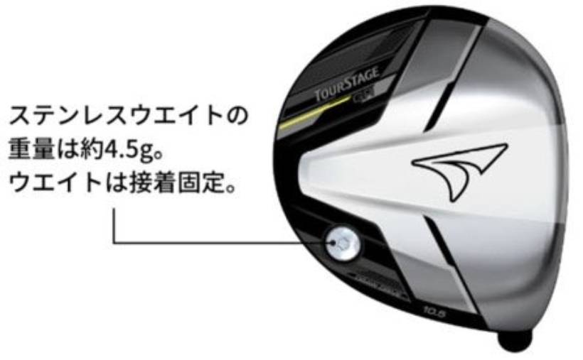 アルペン,ゴルフ5,ブリヂストン,ツアーステージ,ゴルフクラブ,共同開発