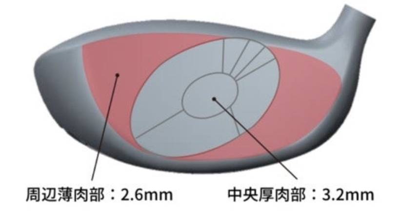 アルペン,ゴルフ5,ブリヂストン,ツアーステージ,ゴルフクラブ,共同開発