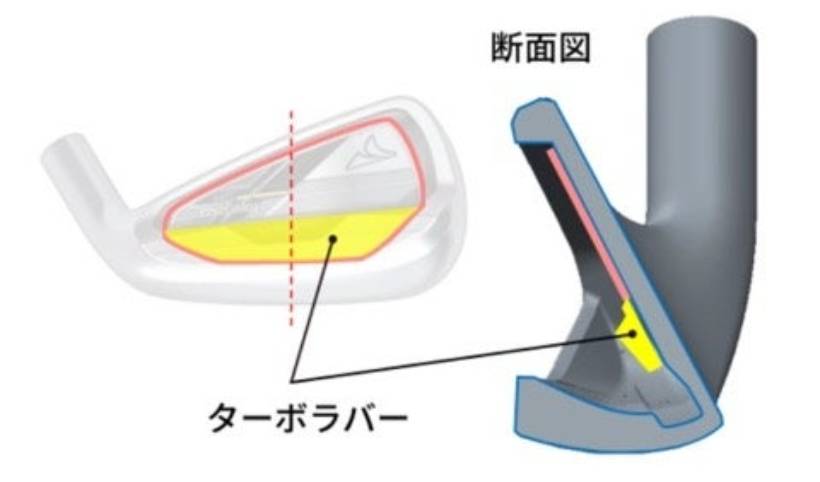 アルペン,ゴルフ5,ブリヂストン,ツアーステージ,ゴルフクラブ,共同開発