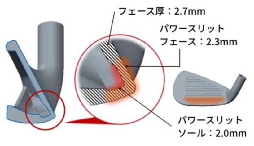 アルペン,ゴルフ5,ブリヂストン,ツアーステージ,ゴルフクラブ,共同開発