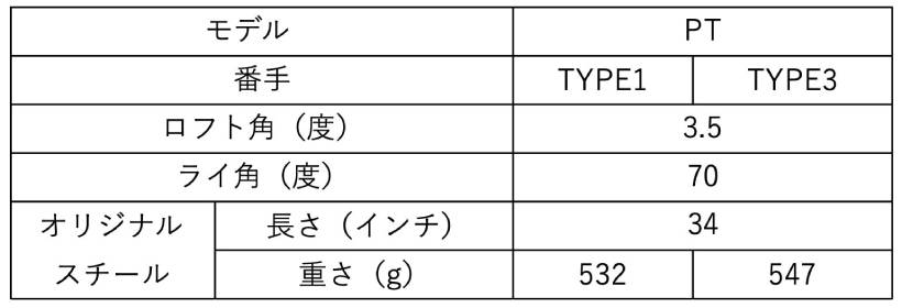 アルペン,ゴルフ5,ブリヂストン,ツアーステージ,ゴルフクラブ,共同開発