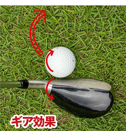 ヒール寄りに当てればギア効果が働き、目標よりも左に出て右に曲がって戻ってくる球筋になりやすい。