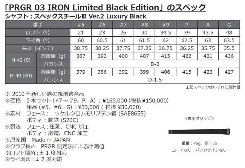プロギア,PRGR,ゴルフクラブ.アイアン