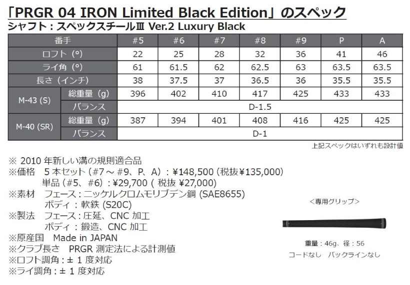 プロギア,PRGR,ゴルフクラブ.アイアン