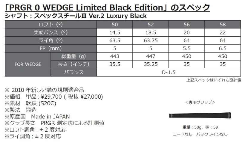 プロギア,PRGR,ゴルフクラブ.アイアン