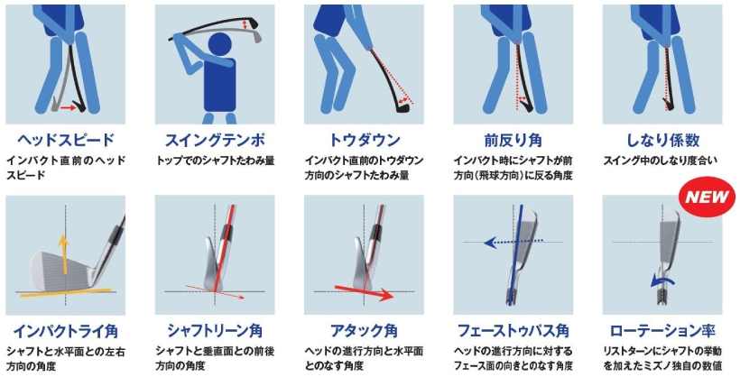 MIZUNO,ミズノ,ゴルフアイテム