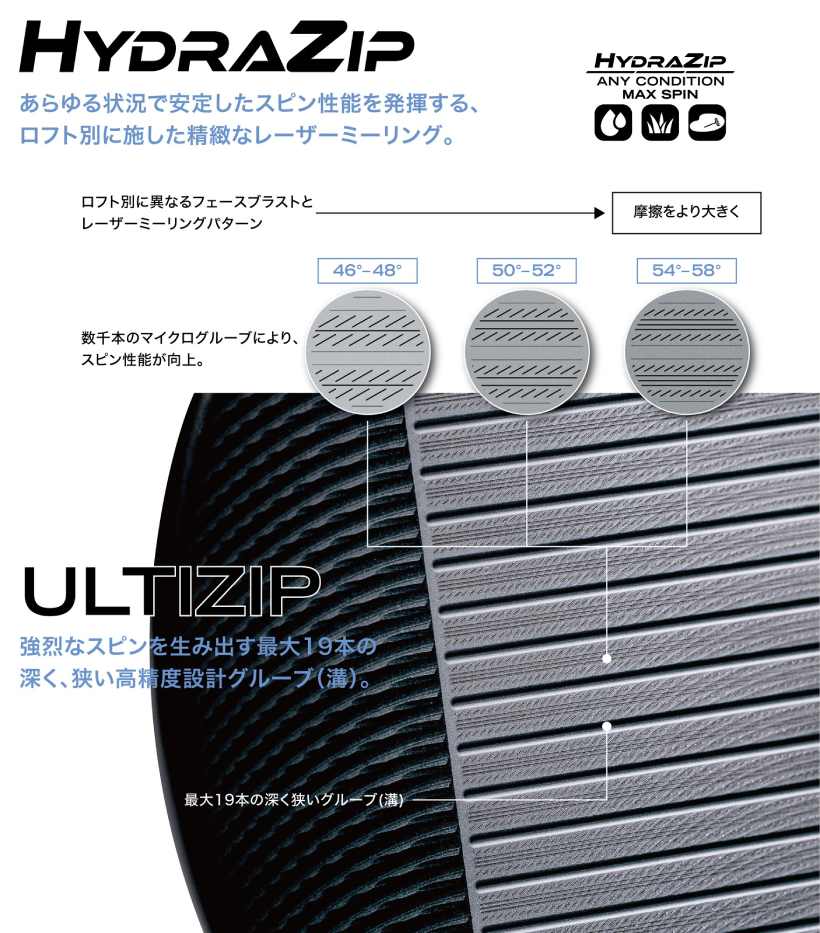 クリーブランド,ウェッジ,ゴルフクラブ,