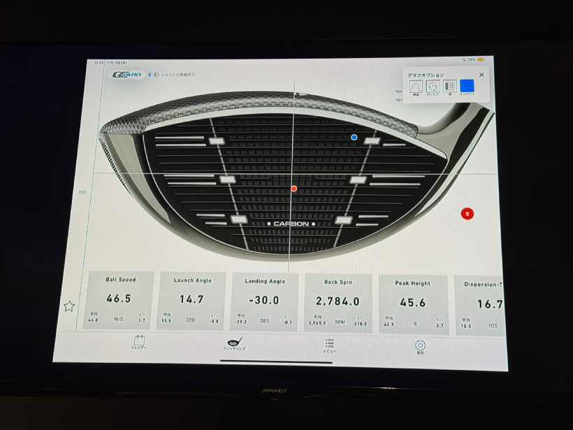 テーラーメイド,フィッティングラボ,カスタム,ゴルフクラブ