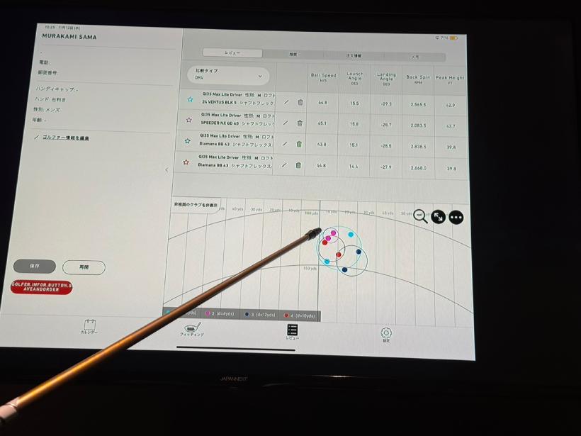 テーラーメイド,フィッティングラボ,カスタム,ゴルフクラブ