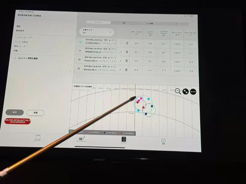 テーラーメイド,フィッティングラボ,カスタム,ゴルフクラブ
