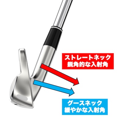 ストレートネック,グースネック,アイアン