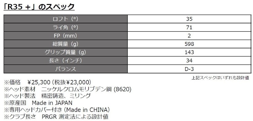 プロギア,PRGR,ゴルフアイテム,ゴルフブランド