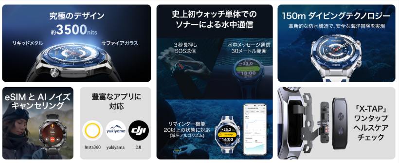 ファーウェイ,スマートウォッチ,限定