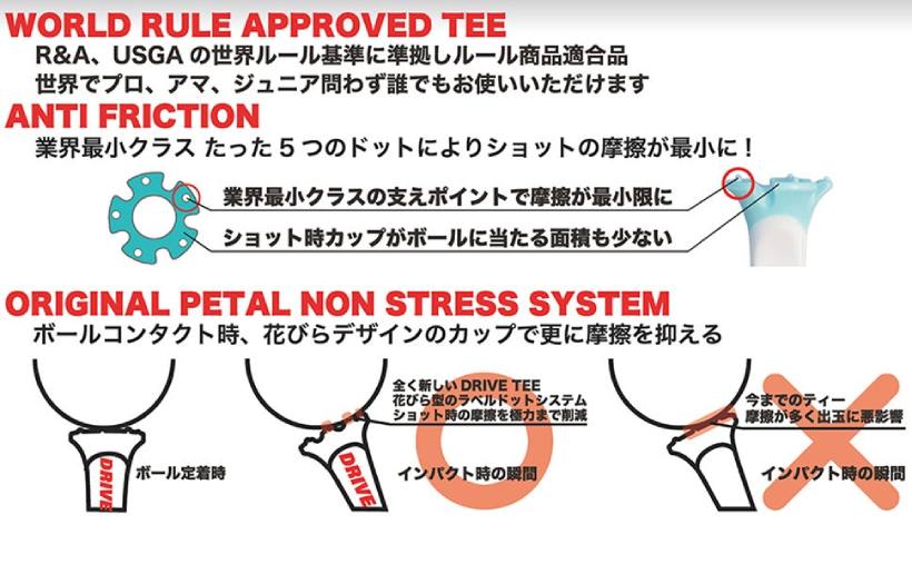 ゴルフティ,ゴルフアイテム,ゴルフブランド