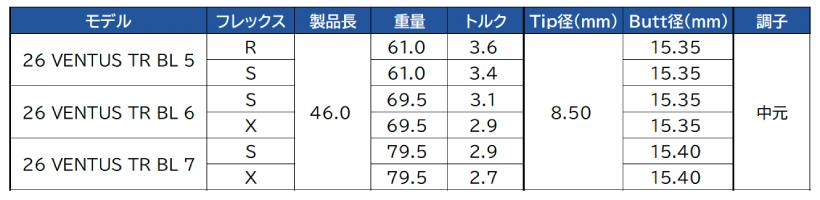 フジクラ,fujikura,ゴルフクラブ,ゴルフシャフト